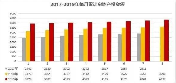疫情之下   ，葡萄牙黄金居留项目为何越战越勇