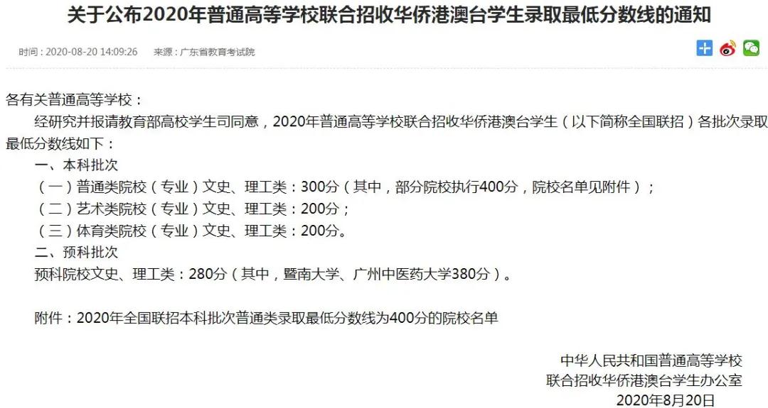 华侨生优势再升级   ，可免笔试申请研究生