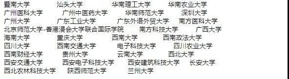 华侨生优势再升级   ，可免笔试申请研究生